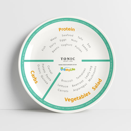 Tonic Portion Control Plate